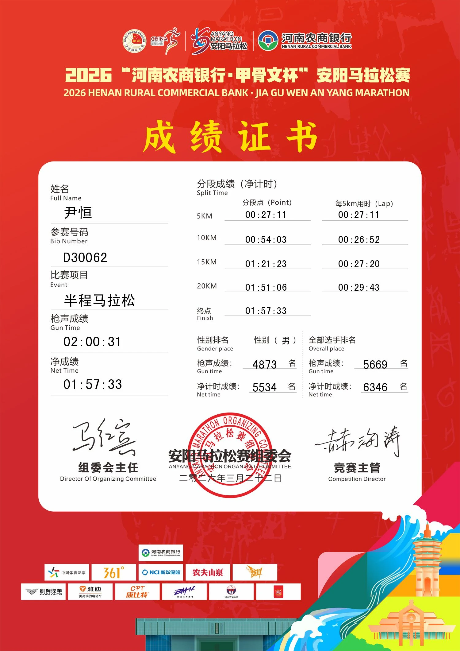 成绩证书
